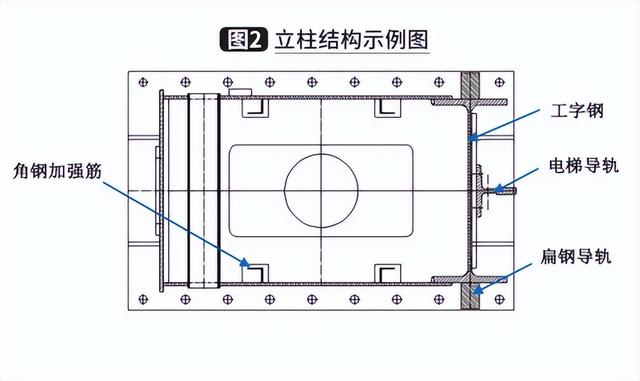 1648712660814064.png image.png